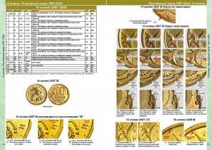 Coins Moscow Catalog of USSR and Russian Coins 1918-2026_3.jpg